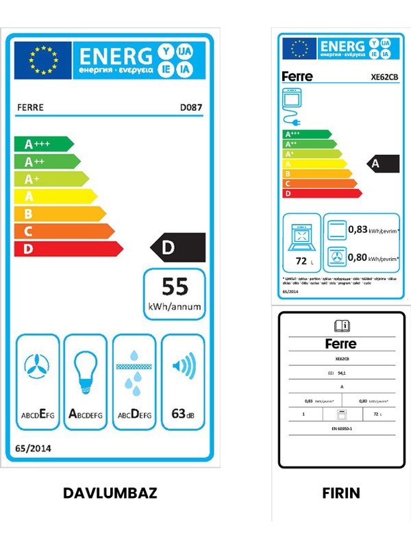 Ferre 3 'lü Beyaz Ankastre Set ( D087+CS206+XE62CB)