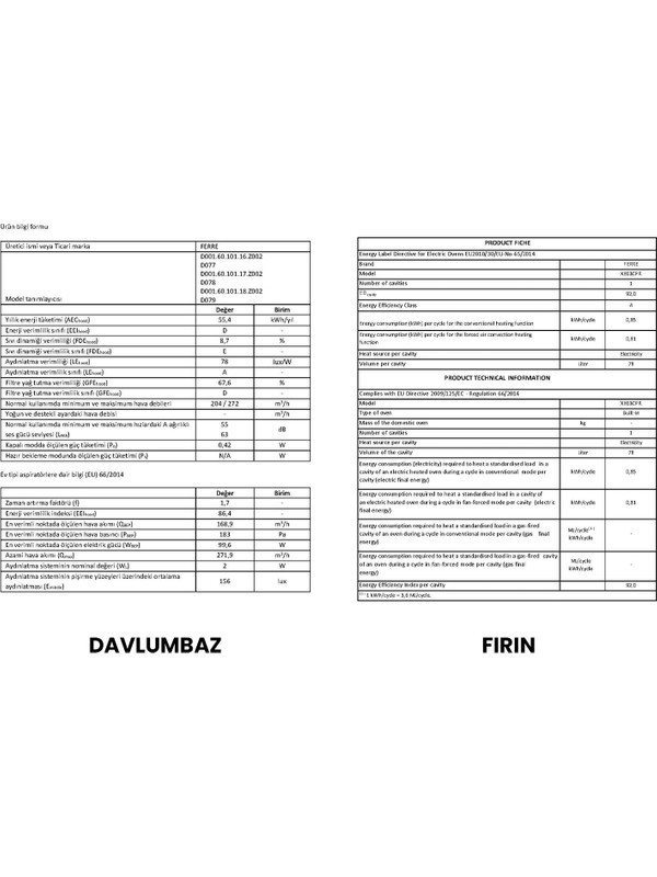 Fryart Serisi Gri Set ( SS208 + XE63CPR + D079)