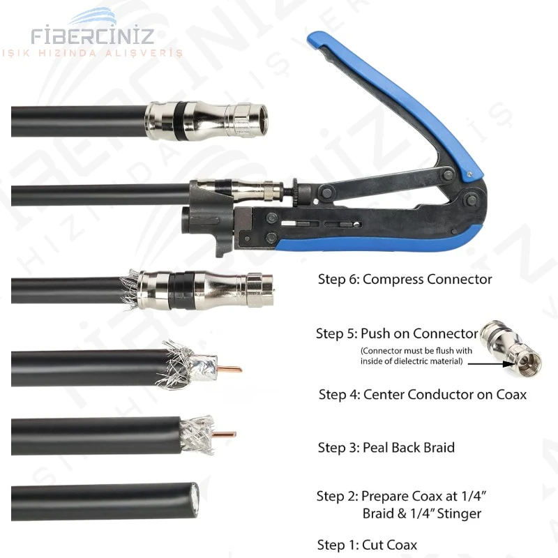 RG-11 F Konnektör (50'li Paket)