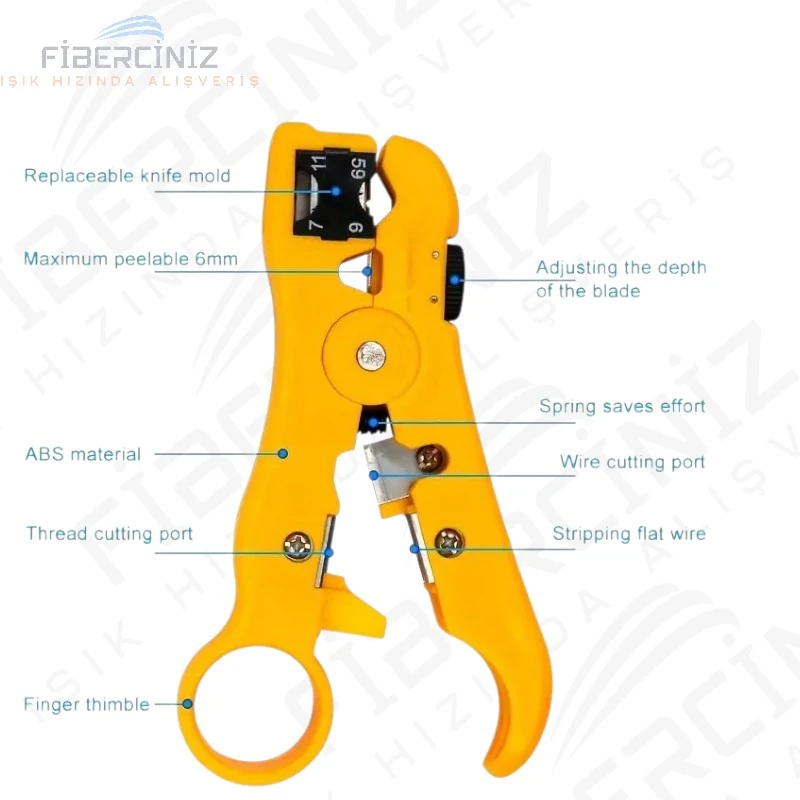 RG59-RG6-RG11 Kablo Soyma Aparatı