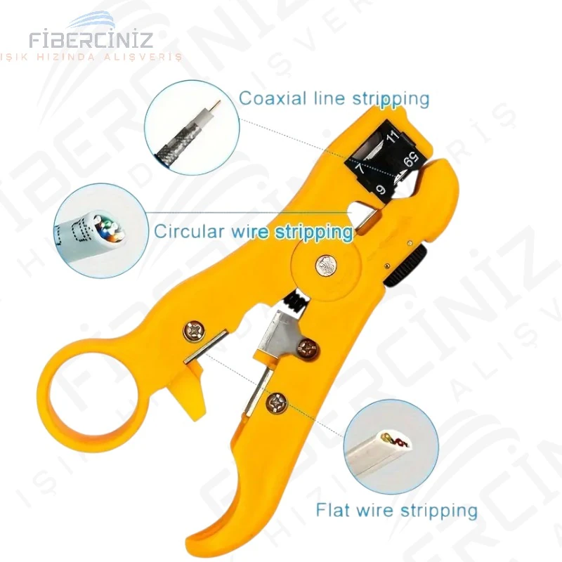 RG59-RG6-RG11 Kablo Soyma Aparatı