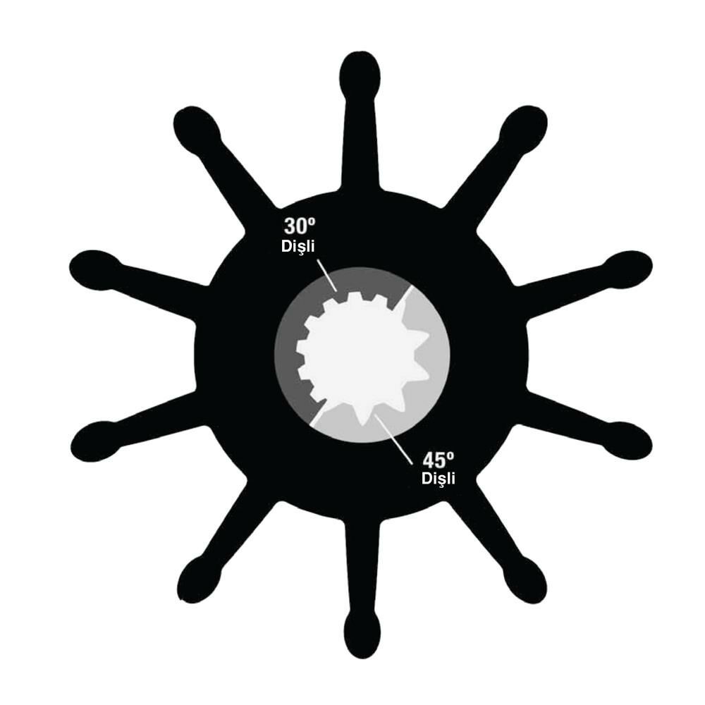 Sherwood Impeller 22000K