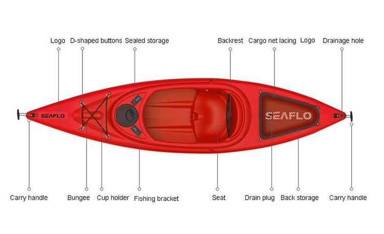 Seaflo SF-1004 Tek Kişilik Kano Kapalı Kırmızı