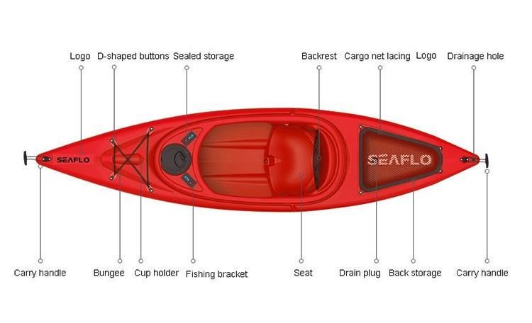 Seaflo SF-1004 Single Person Canoe Closed Red