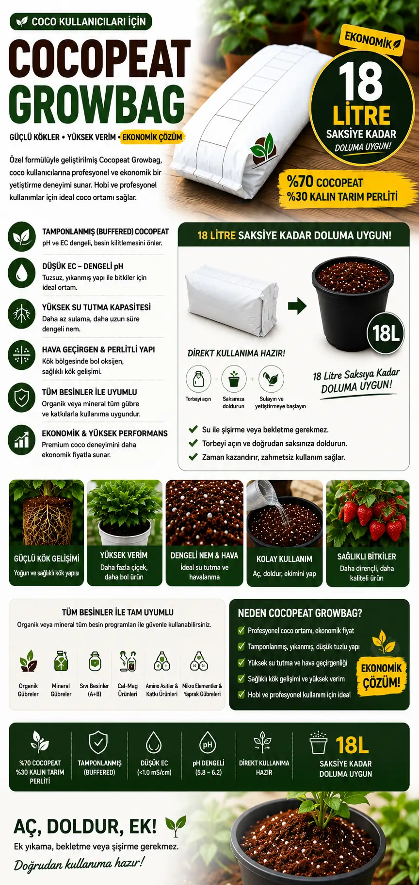 Yeşil Cocopeat Growbag 18 Litre