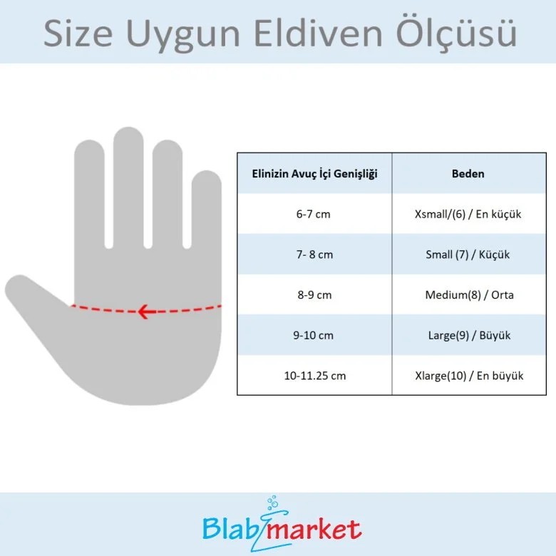 Nitril Eldiven Siyah - M Beden - Çok Amaçlı - Pudrasız