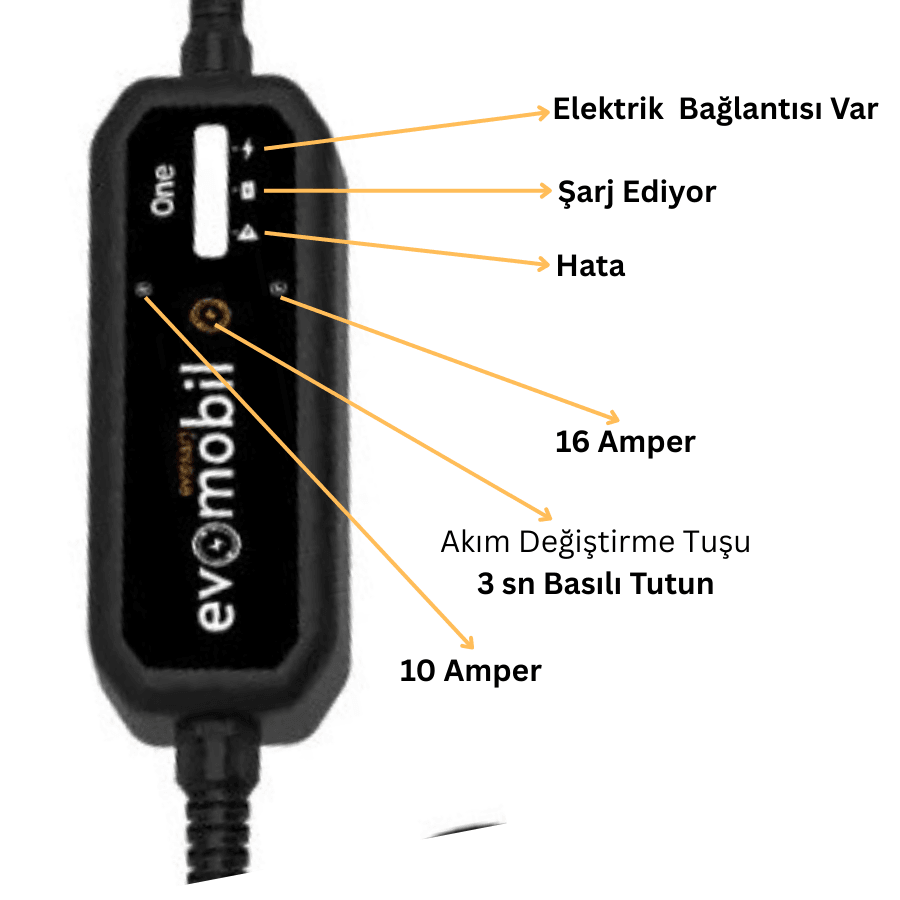 Elektrikli Araç Taşınabilir Ev Prizi Tipi Şarj İstasyonu  3,7kW | 16Amper | Tip2 | 8mt