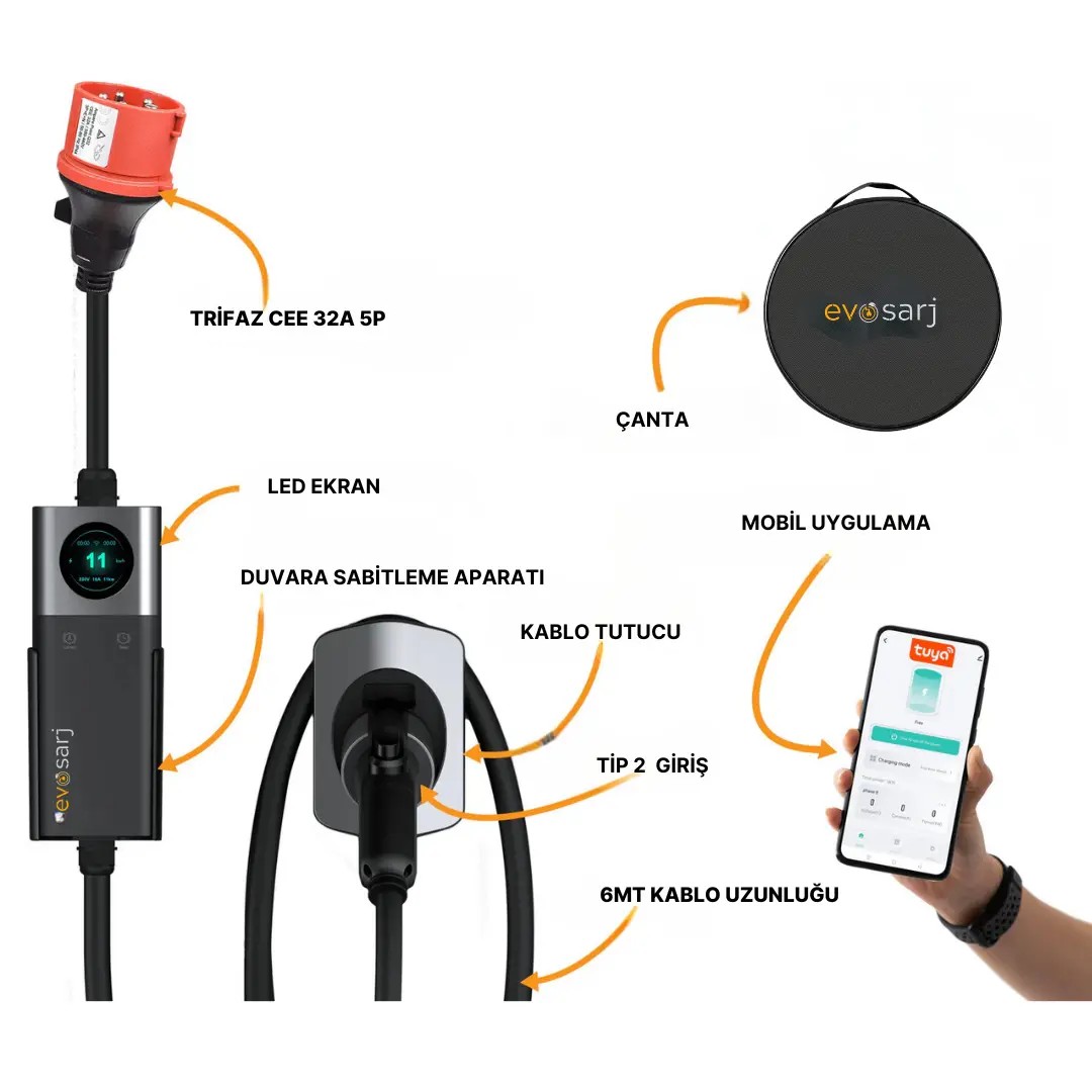 Evoşarj Evomobil Elektrikli Otomobil Mobil Şarj İstasyonu 22kW