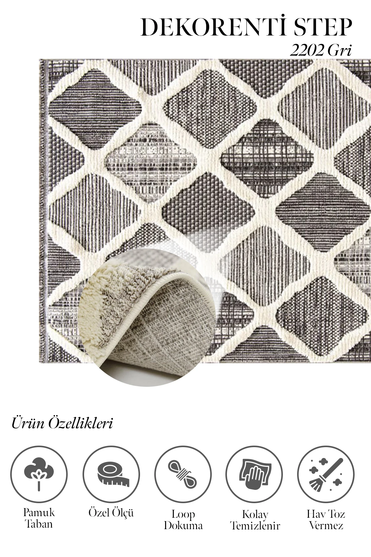 Step 2202 Gri