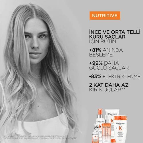 Kérastase Nutritive Lotion Thermique Kolay Tarama Sağlayan Losyon 150 ml