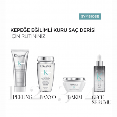 Kérastase Symbiose Canlandırıcı Saç Bakım Maskesi 200 ml			