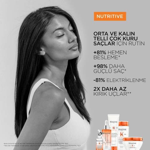 Kérastase Nutritive Nectar Thermique Saç Bakım Sütü 150 ml