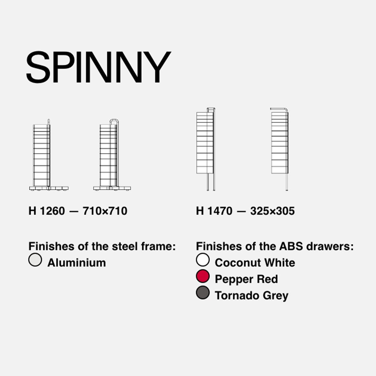 Spinny