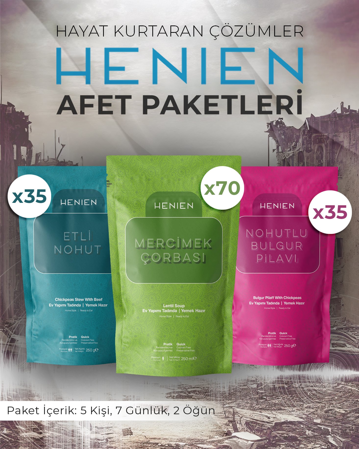 HENIEN Afet Paketi (5 kişi 7 gün) | Et Menü