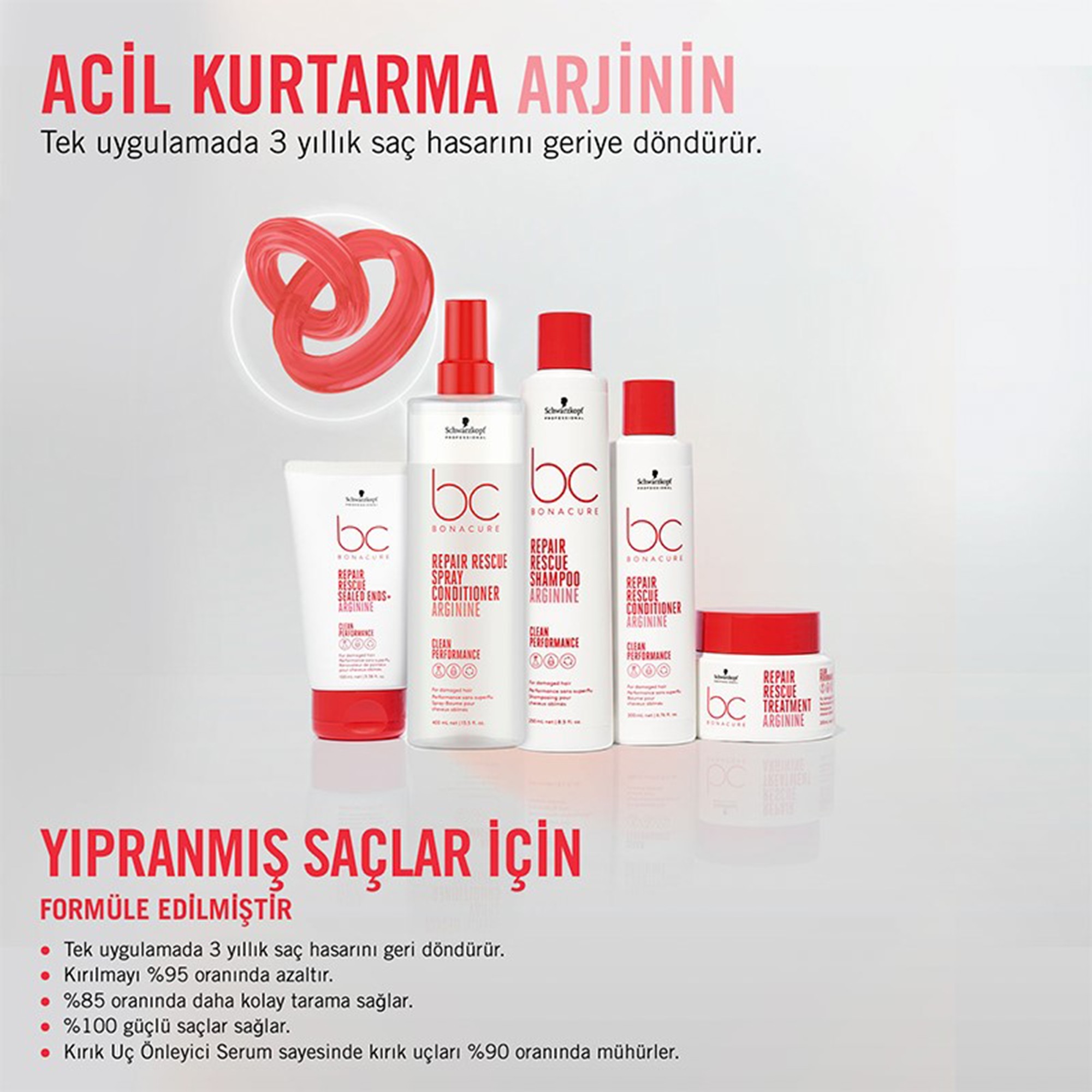 Bonacure Bc Clean Acil Kurtarma -Yıpranmış Saçlar İçin Onarıcı Serum 100ml