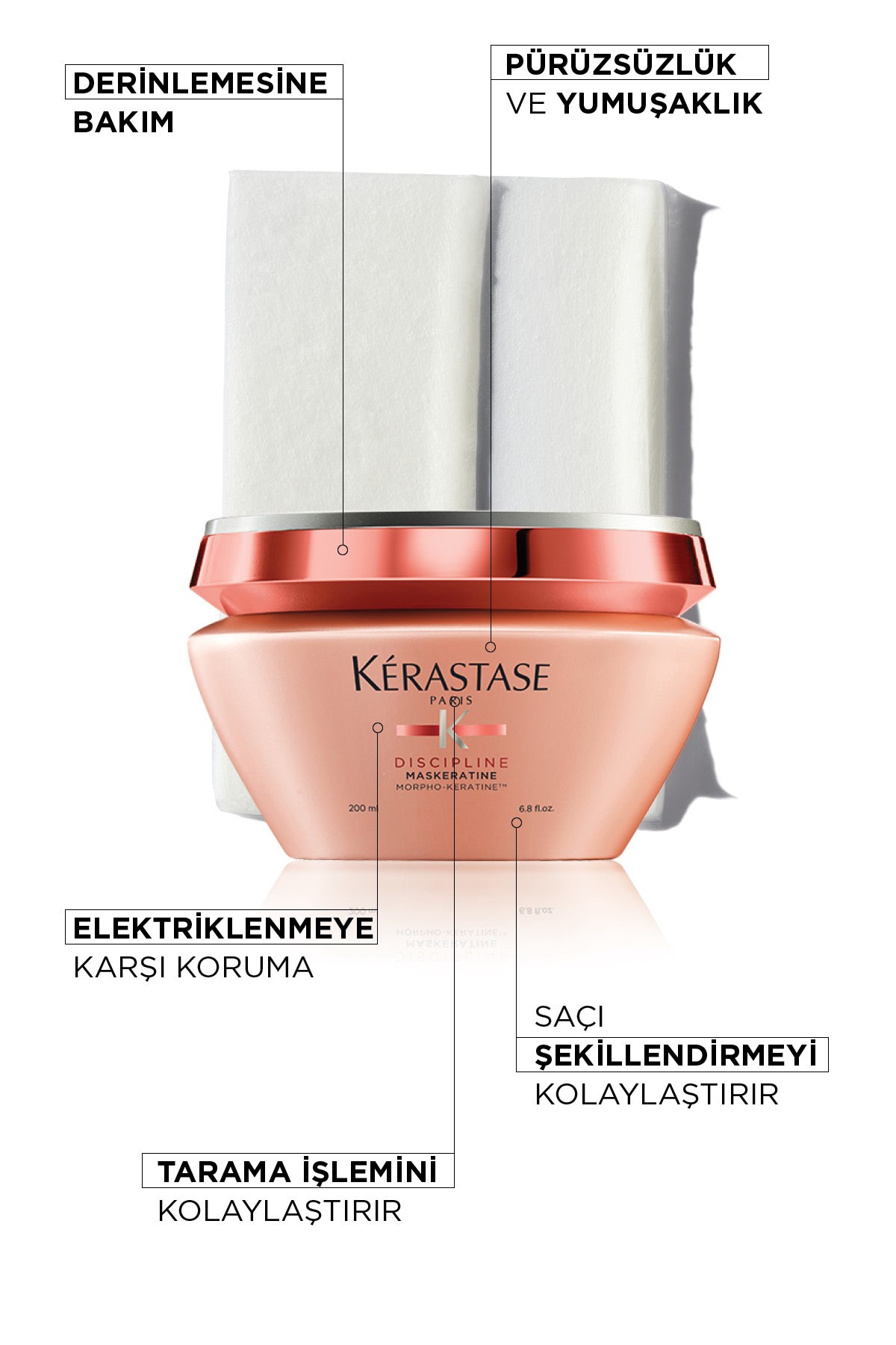 Kerastase Discipline Maskeratine Gür ve Kabaran Saçlar İçin  Düzleştirici  Saç Maskesi 200ml