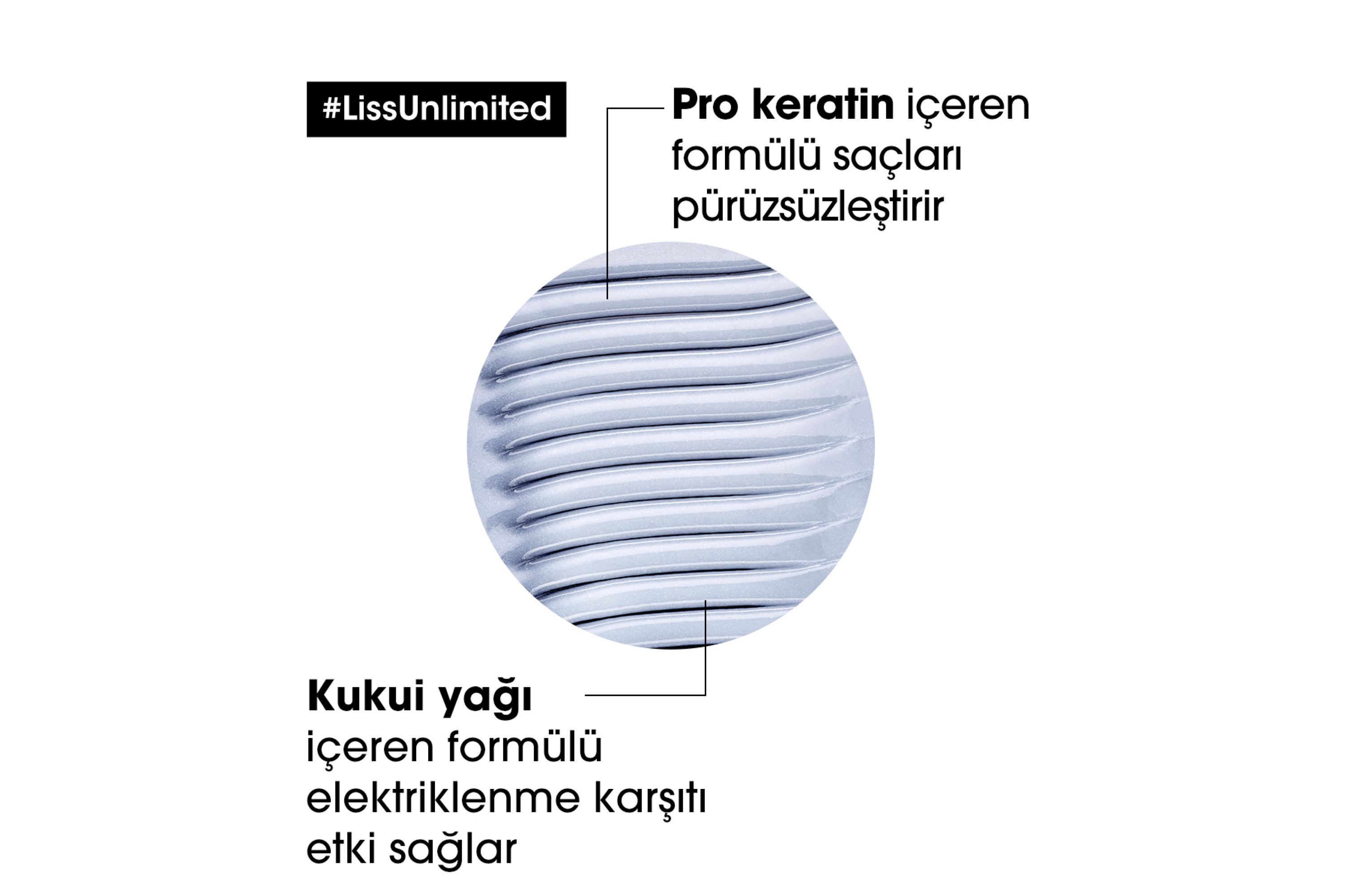 L'oreal Professionnel Serie Expert Liss Unlimited Elektriklenme Karşıtı Ve Yoğun Yumuşaklık Veren Şampuan 300 ml