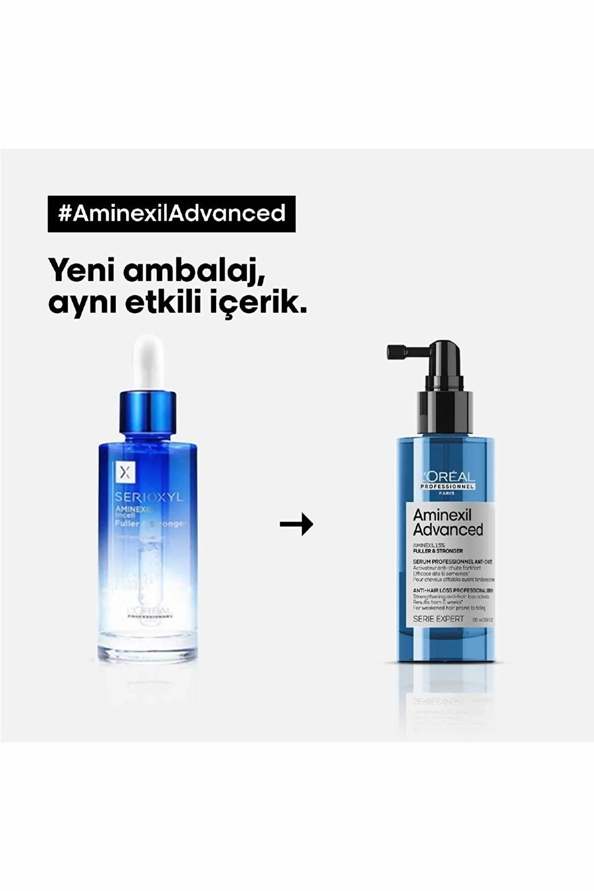 L'oreal Professionnel Serie Expert Aminexil Advanced Daha Gür & Daha Güçlü Saçlar Için Dökülme Karşıtı Serum 90 ml