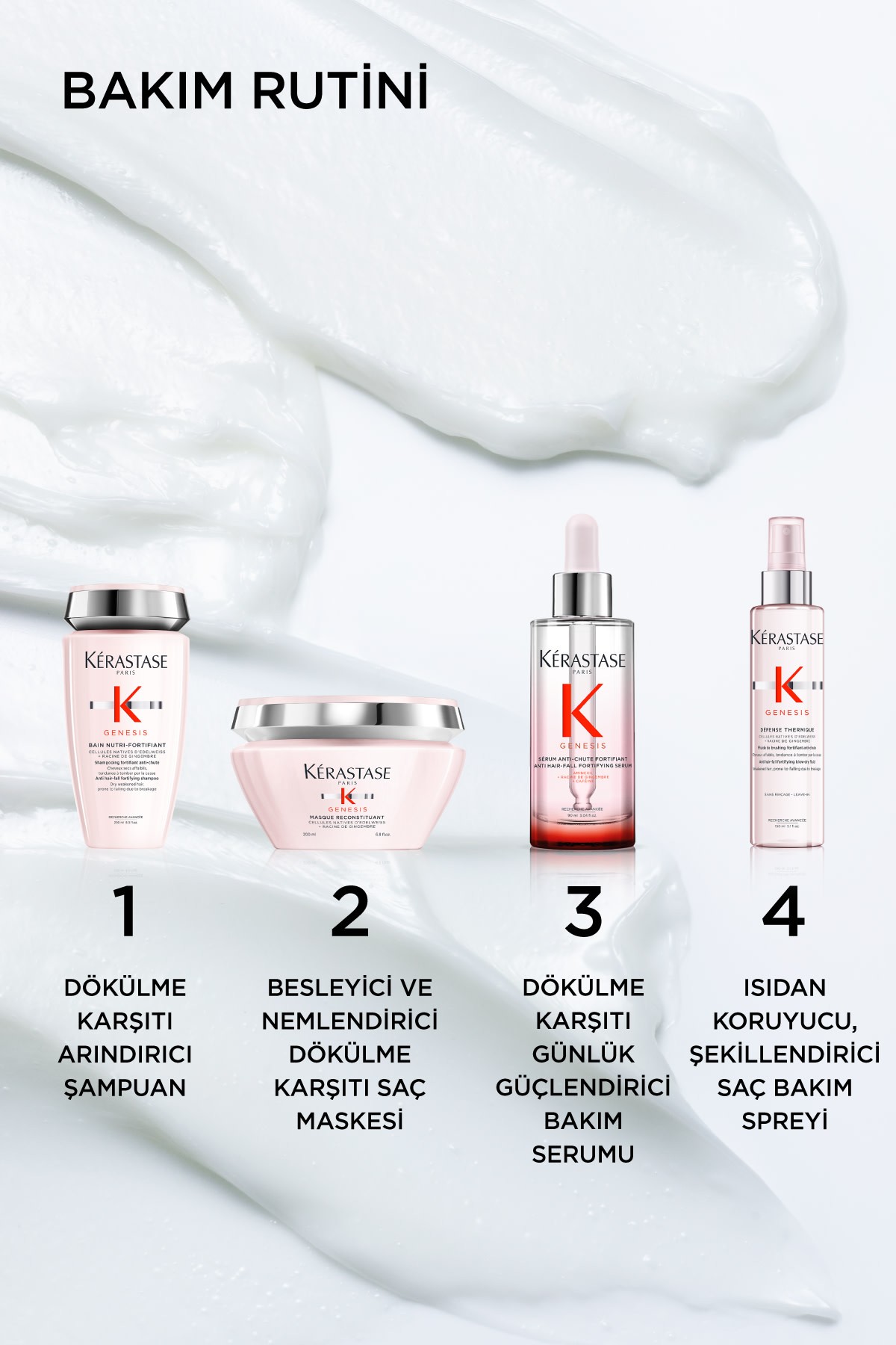 Kerastase Genesis Masque Reconstituant Dökülme Karşıtı Yoğun Güçlendirici Bakım Maskesi 200 ml