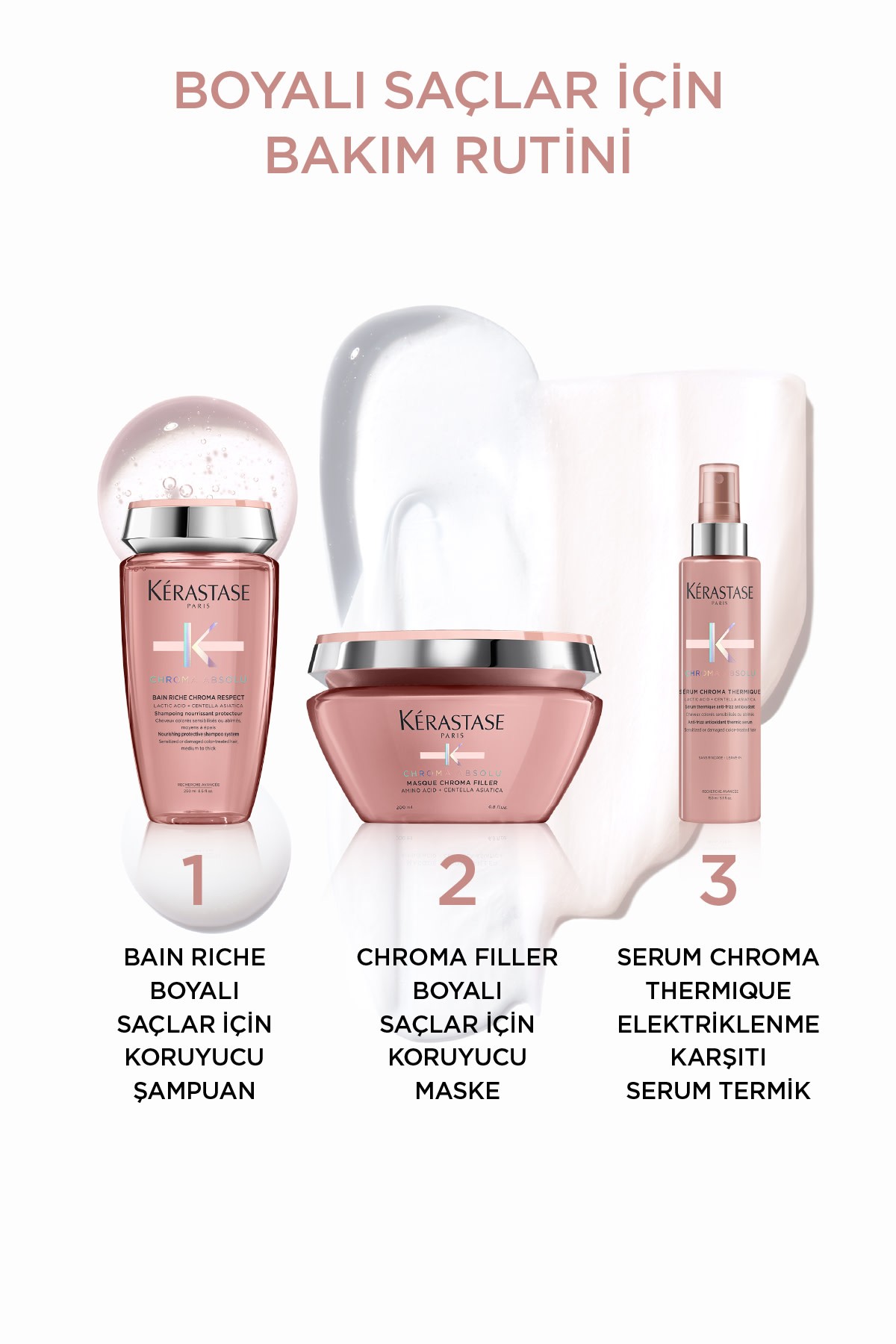 Kerastase Chroma Absolu Boyalı Saçlar Için Saç Bakım Seti