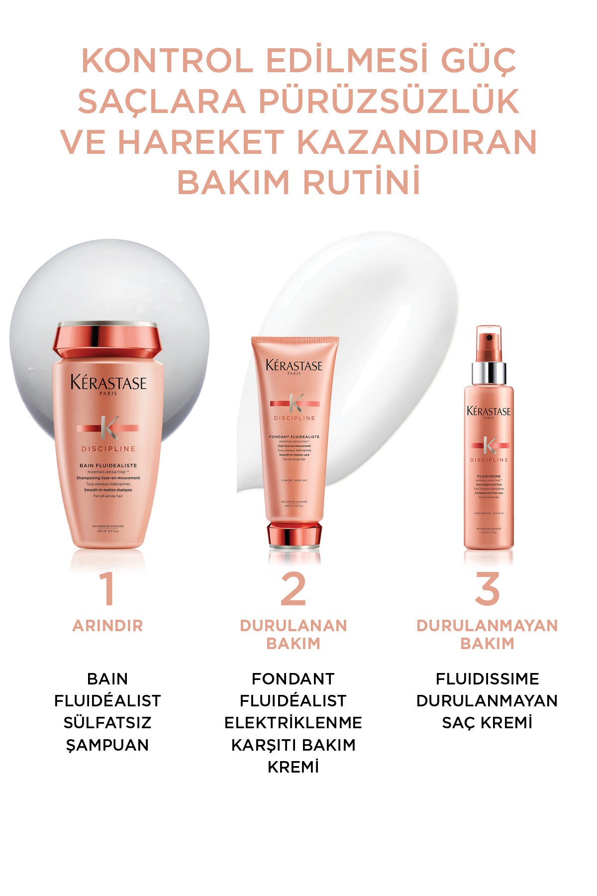 Kerastase Discipline Fondant Fluidealiste Elektrik Önleyici Krem 200 ml