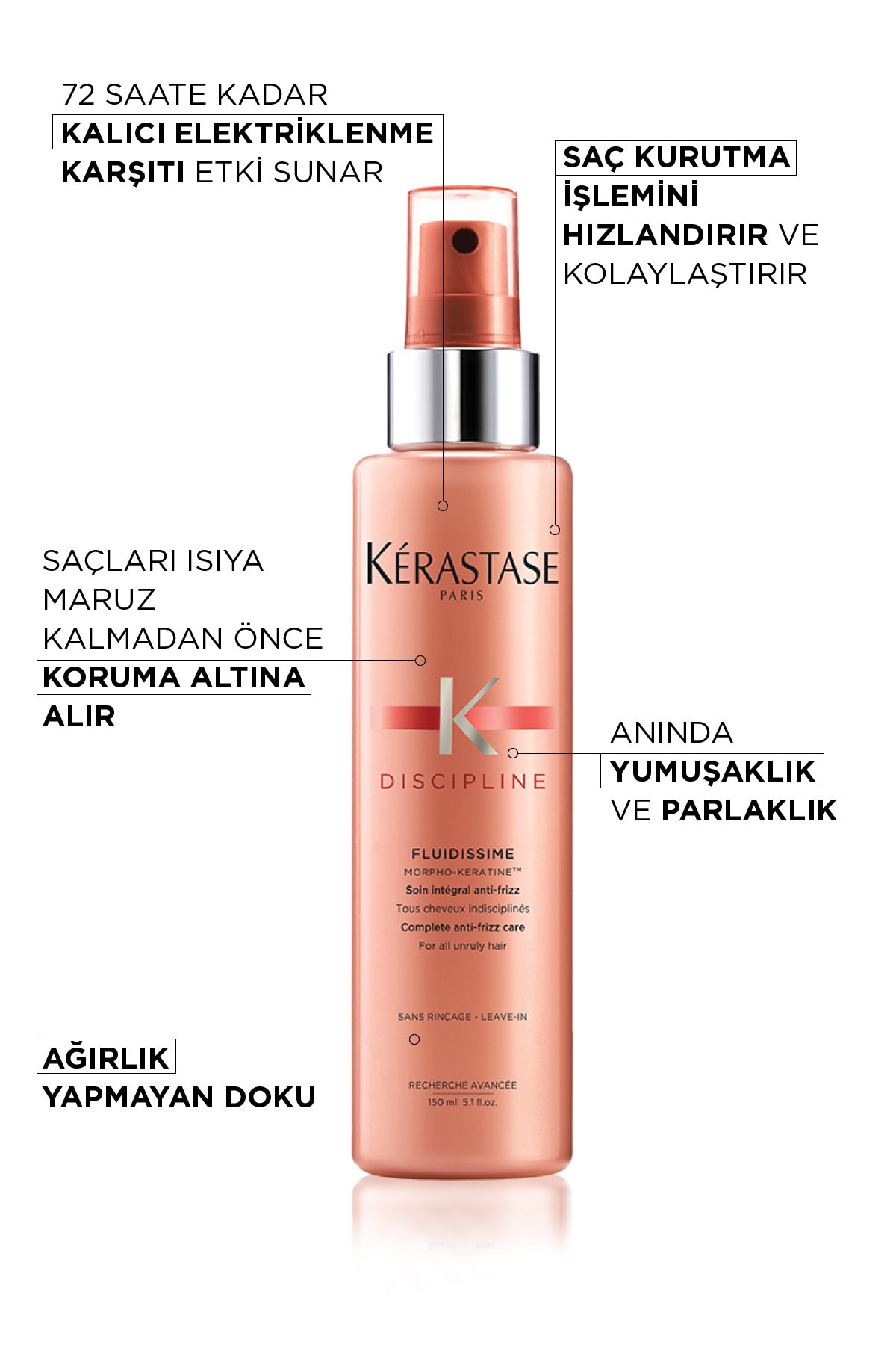 Kerastase Discipline Spray Fluidissime Isıya Karşı Koruyan Ve Pürüzsüzlük Veren Elektriklenme Karşıtı Sprey 150 ml