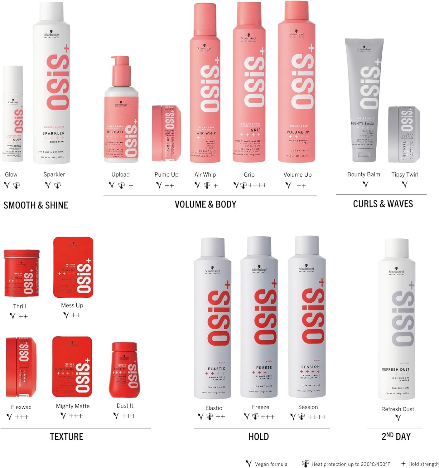 Osis Mighty Matte Güçlü Tutucu -Doğal Görünüm ve Doku Sağlayan Mat Wax 100ml