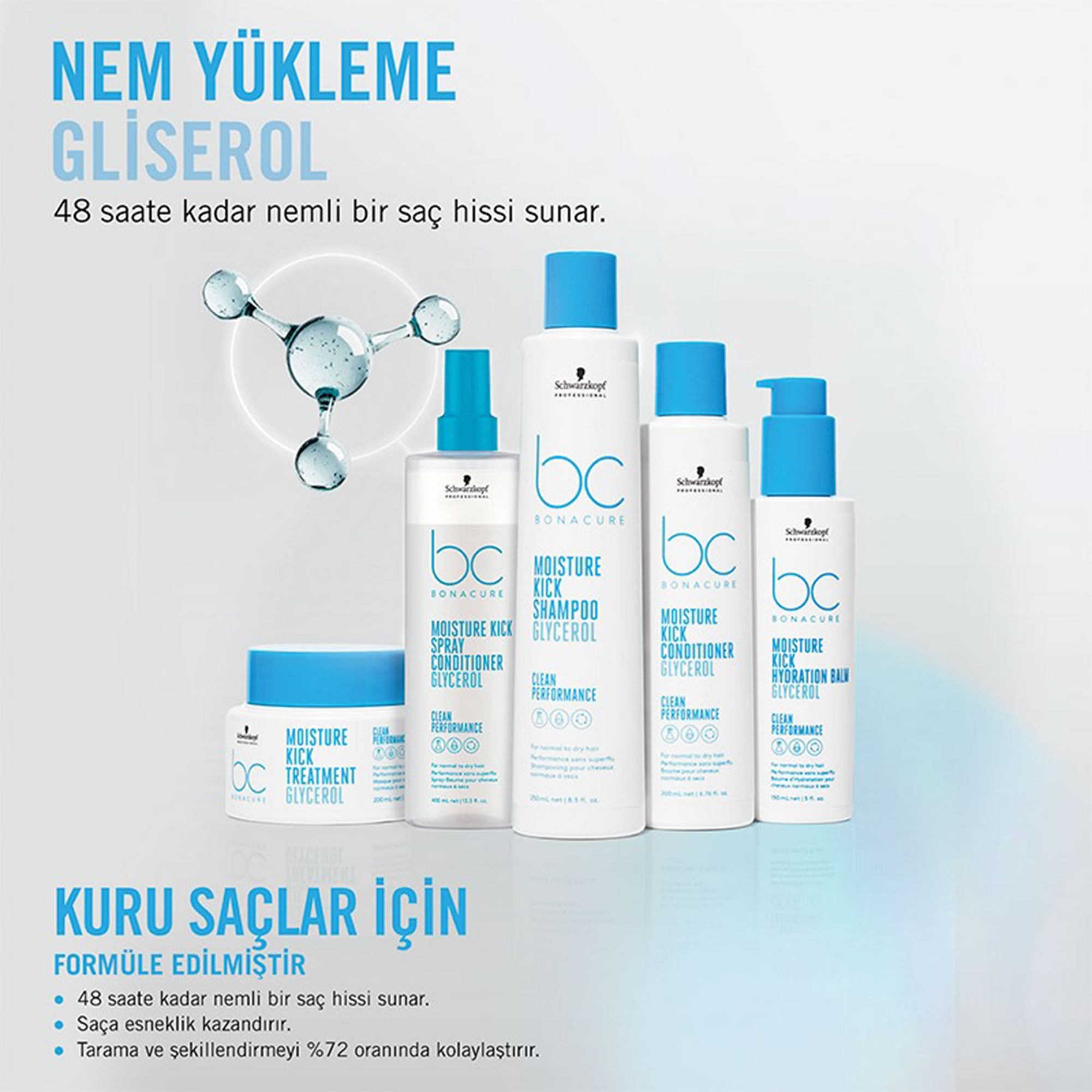 Bonacure Bc Clean Nem Yükleme Kremi -Kuru veya Kıcırcık Saçlar İçin 200ml