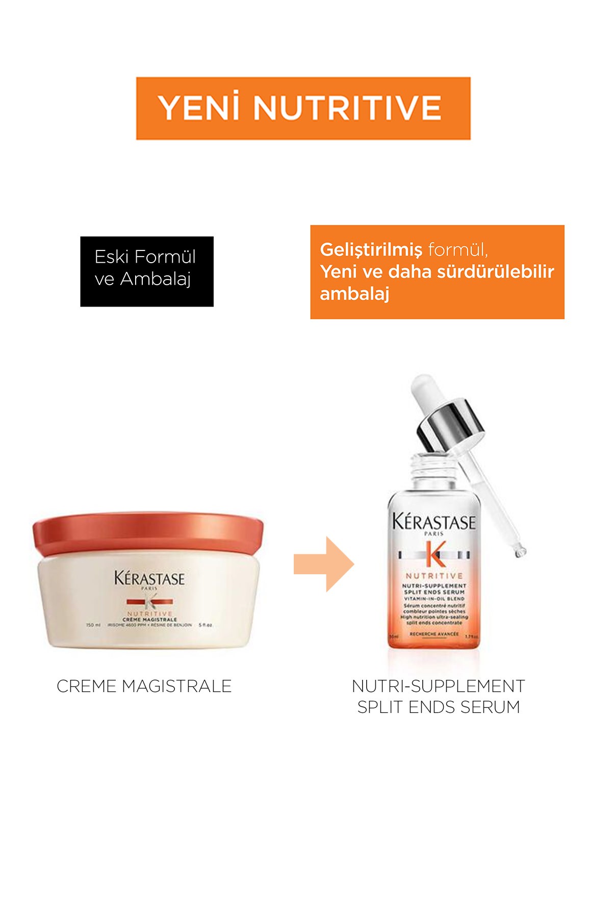 Kerastase Nutritive Nutri-Kuru Saçlar İçin Yüksek Besleyici Saç Ucu Serumu 50 ml