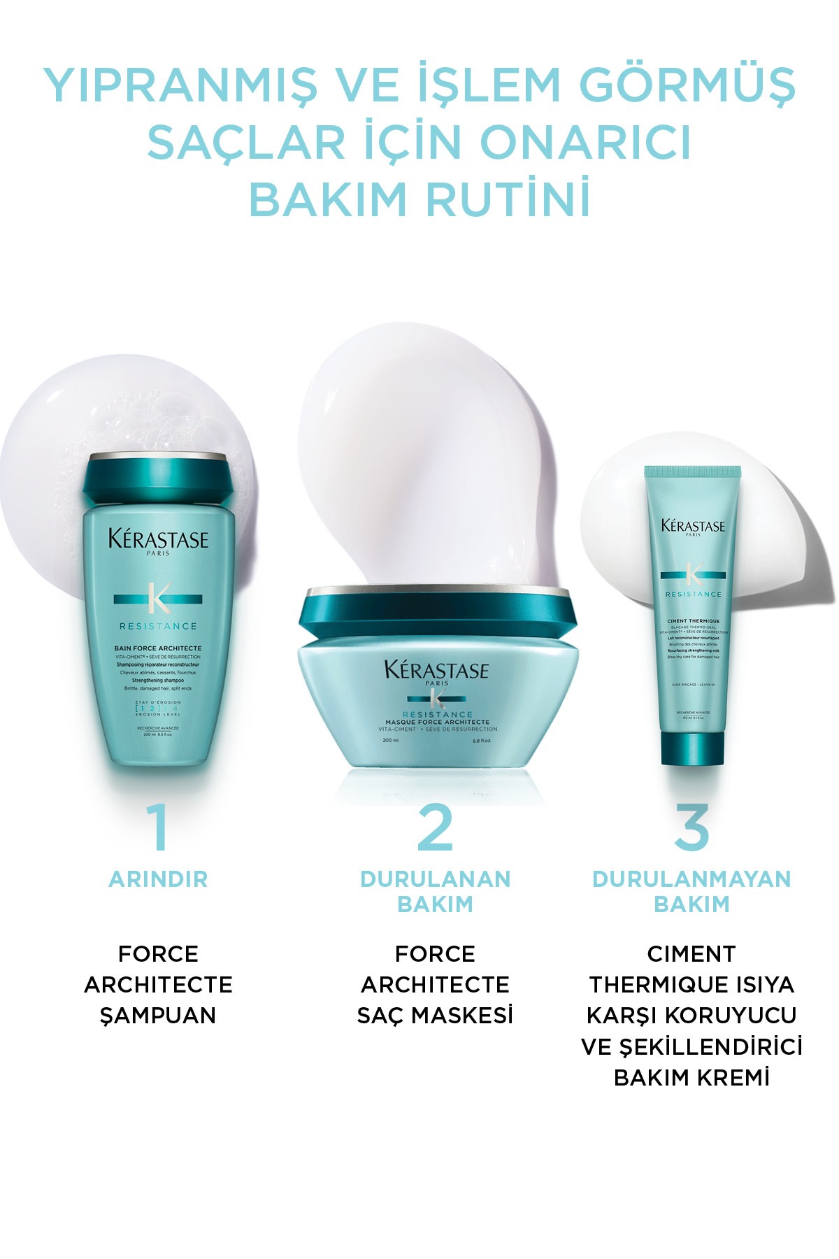 Kerastase Resistance Reconstruction Ciment Thermique Zayıf Ve Yıpranmış Saçlar Için Onarıcı Durulanmayan Bakım Keremi 150ml