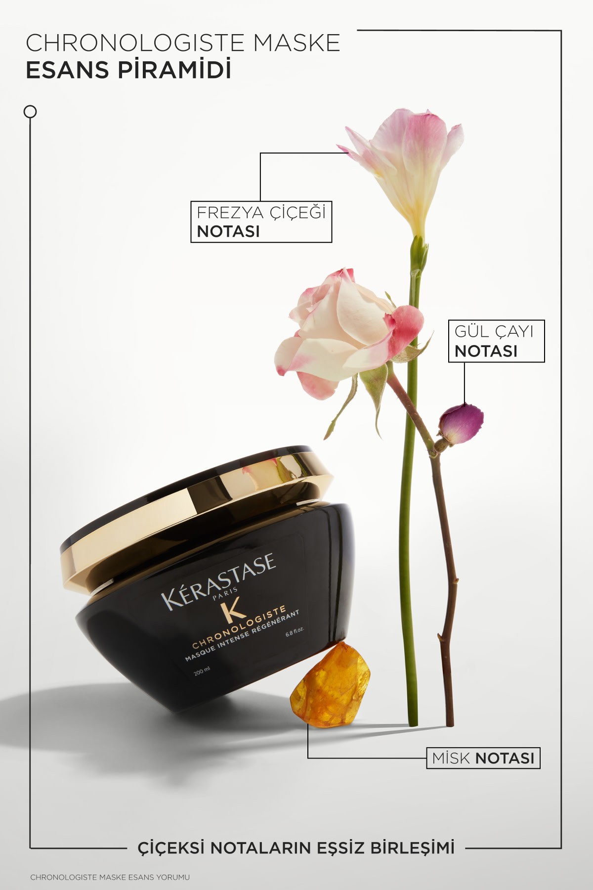 Kerastase Chronologiste Masque Intense Régénérant Yenileyici Saç Maskesi 200 ml