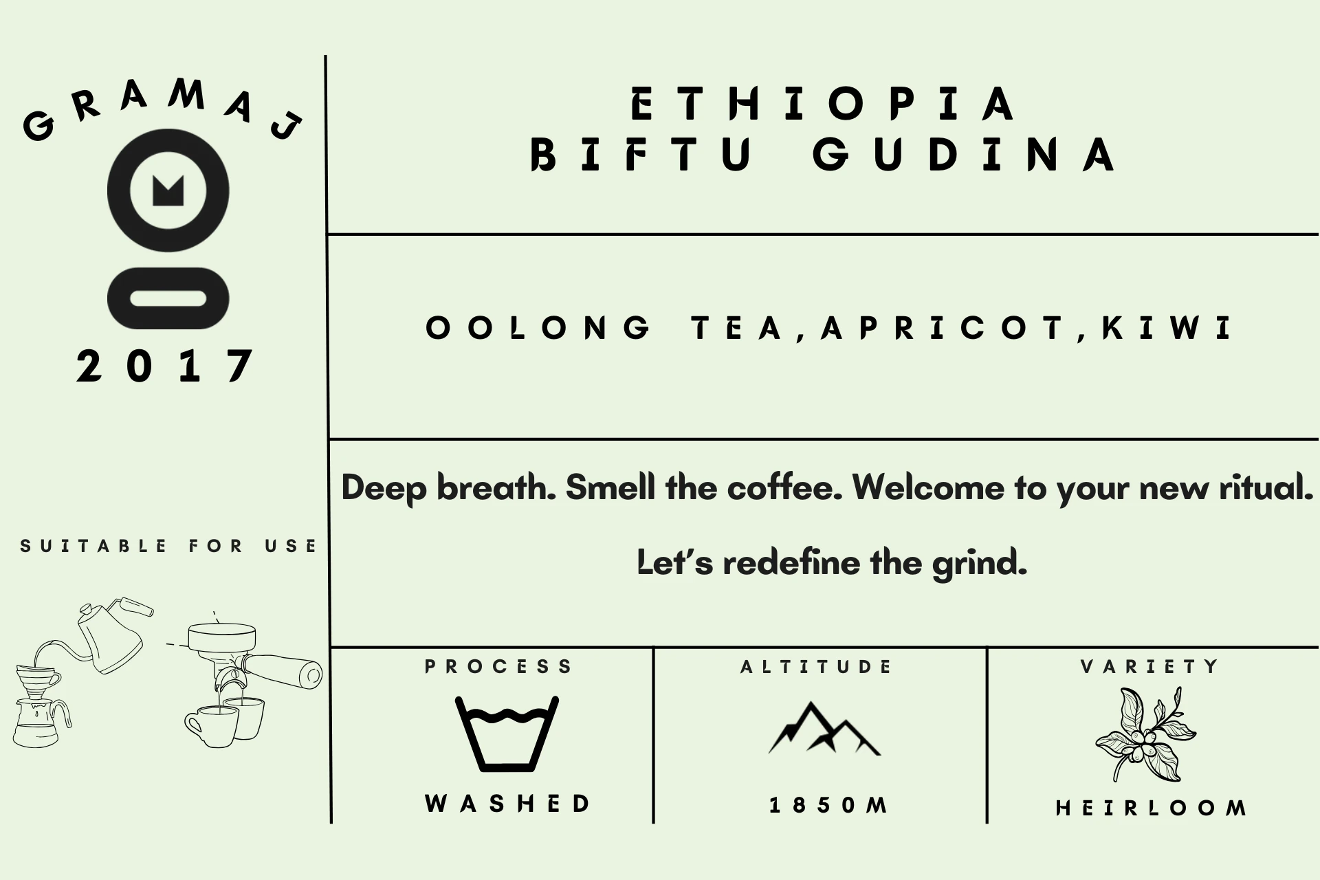 ETHIOPIA BIFTU GUDINA