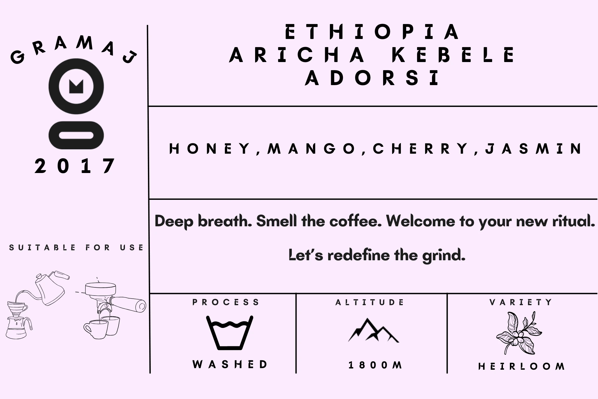 ETHIOPIA ARICHA KEBELE ADORSI