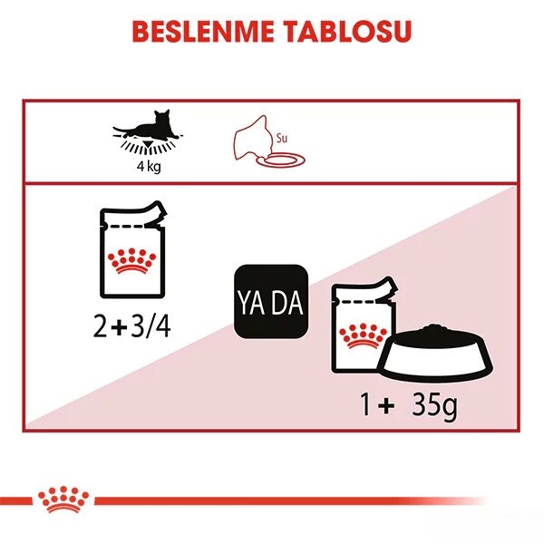 Royal Canin İnstinctive Gravy Pouch Konserve Kedi Maması