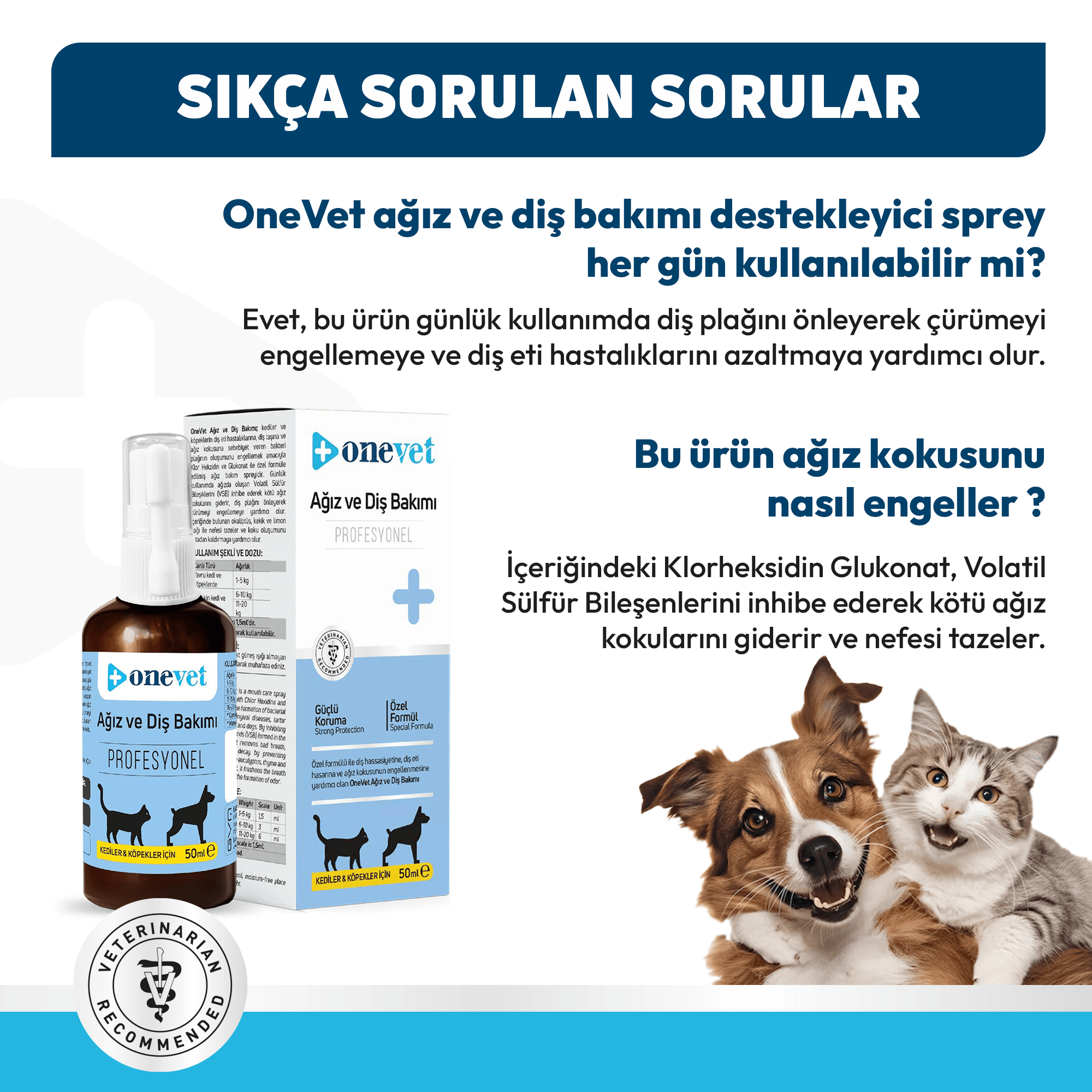 OneVet Kedi ve Köpekler İçin Ağız ve Diş Bakımı Destekleyici Sprey