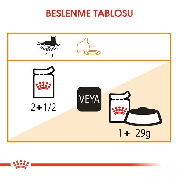 Royal Canin Care Hair Skin Tüy ve Deri Sağlığı için Pouch Konserve Kedi Maması