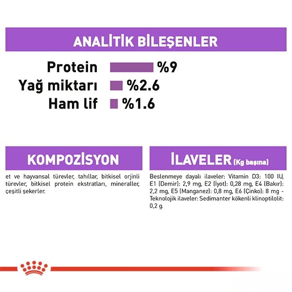 Royal Canin Sterilised Jelly Pouch Kısırlaştırılmış Kedi Maması