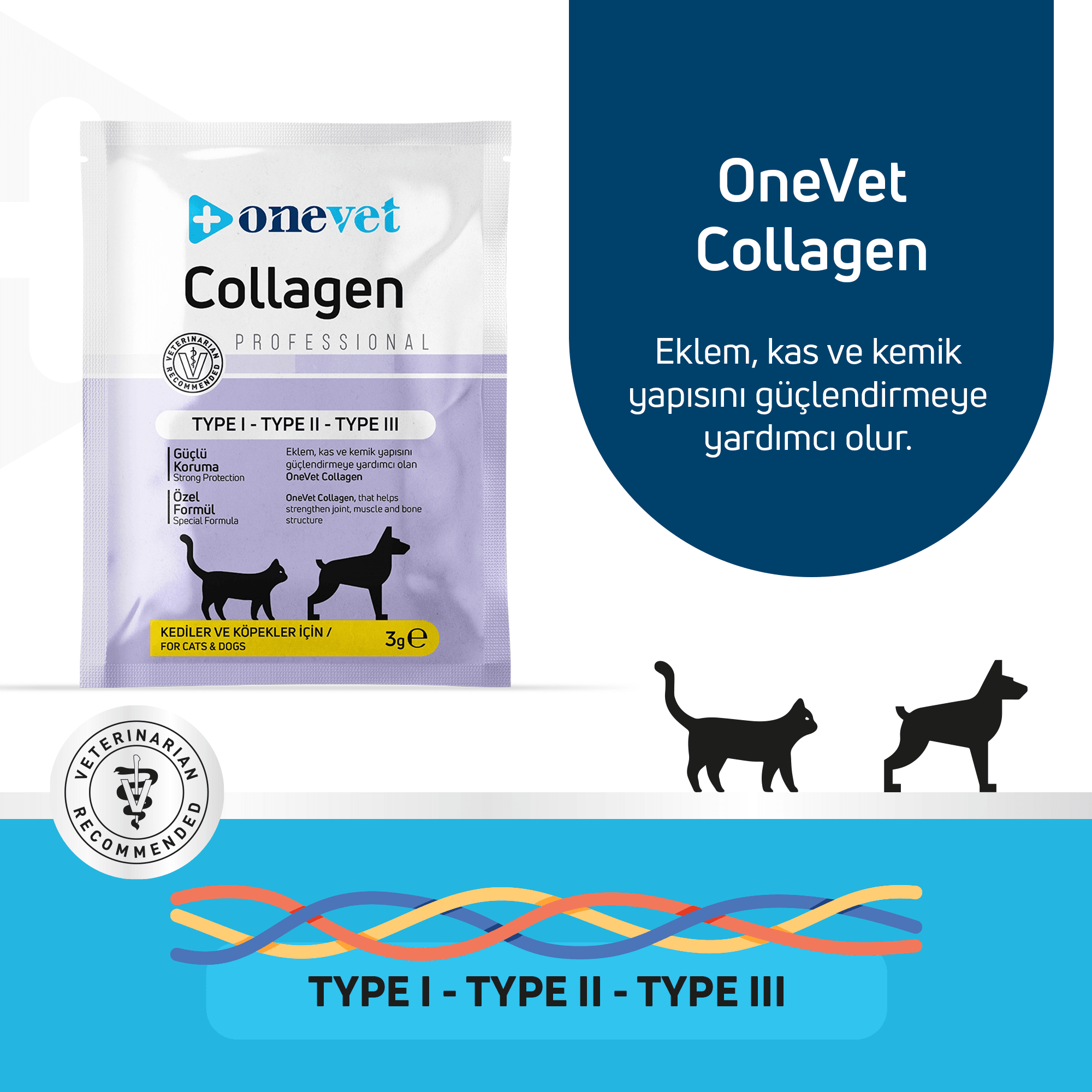 OneVet Collagen Kedi ve Köpekler için Eklem ve Kas Destekleyici Saşe