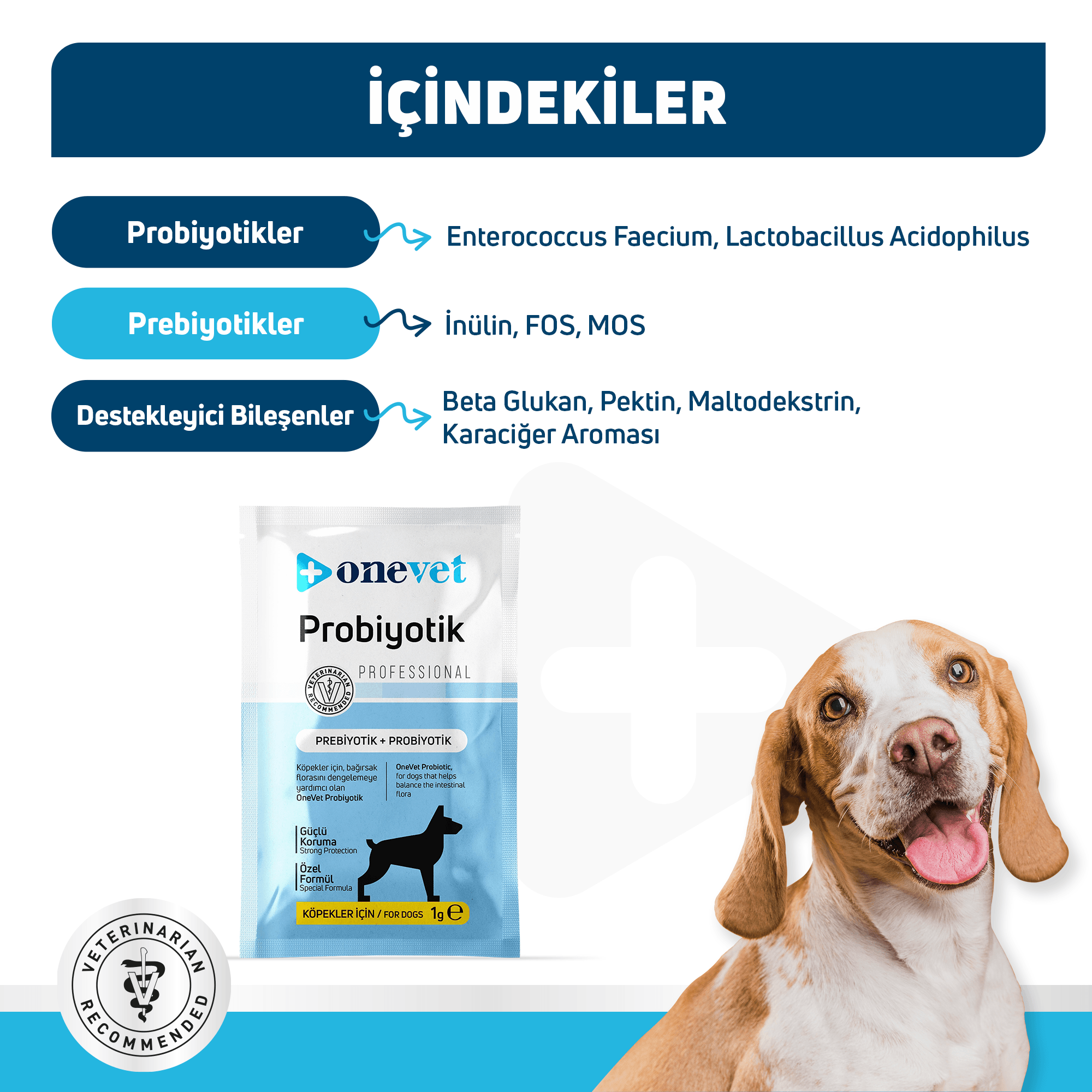 OneVet Probiyotik Köpekler için Sindirim ve Bağışıklık Güçlendirici Saşe
