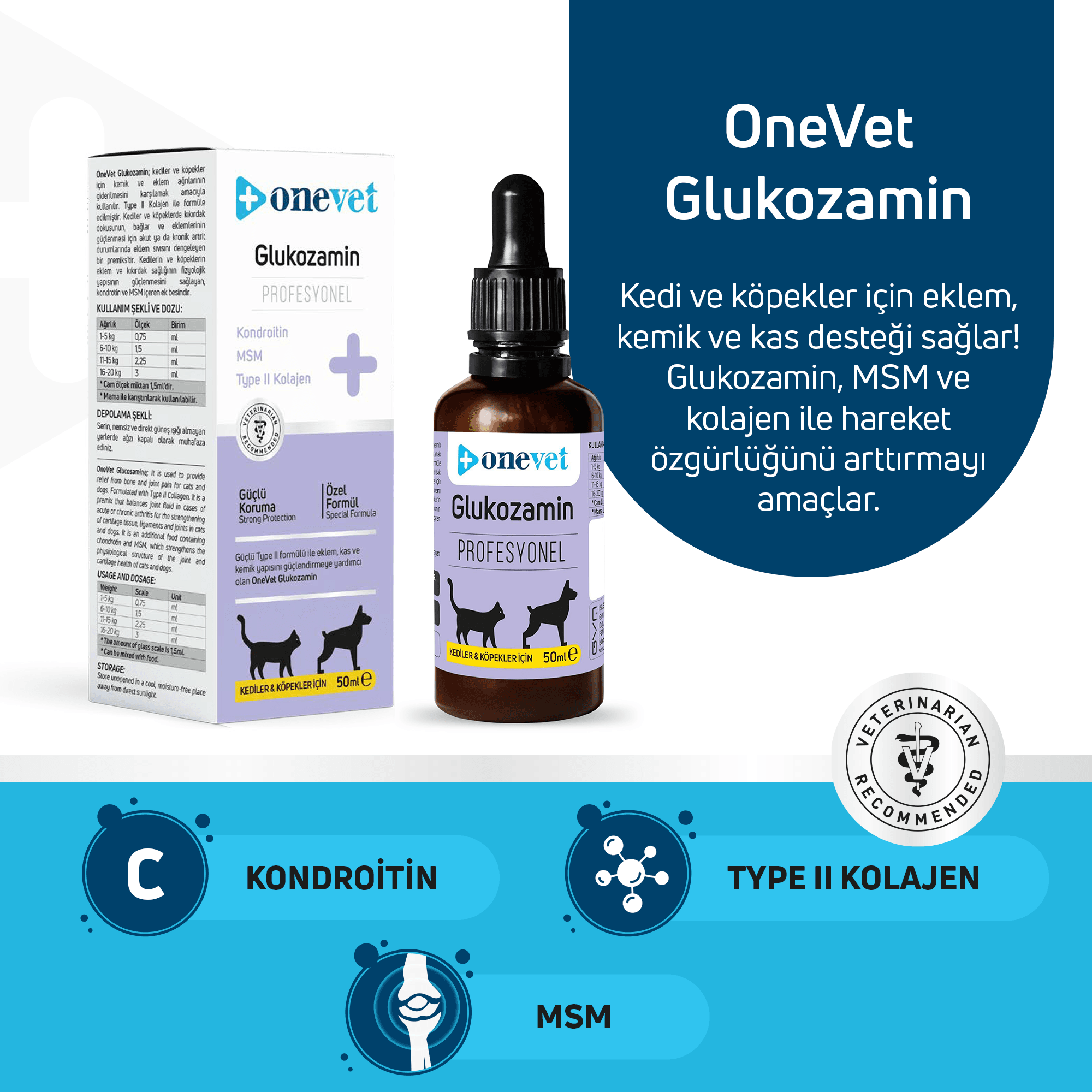 OneVet Glukozamin Kedi ve Köpekler İçin Eklem, Kas ve Kıkırdak Sağlığı Destekleyici Damla