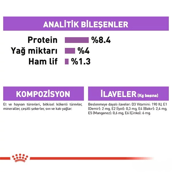 Royal Canin Sterilised Pouch Konserve Köpek Maması