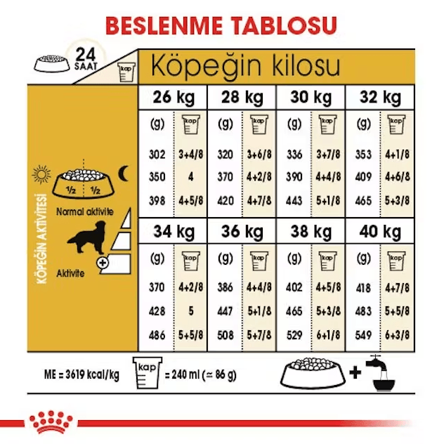 Royal Canin Golden Retriever Adult Yetişkin Köpek Maması