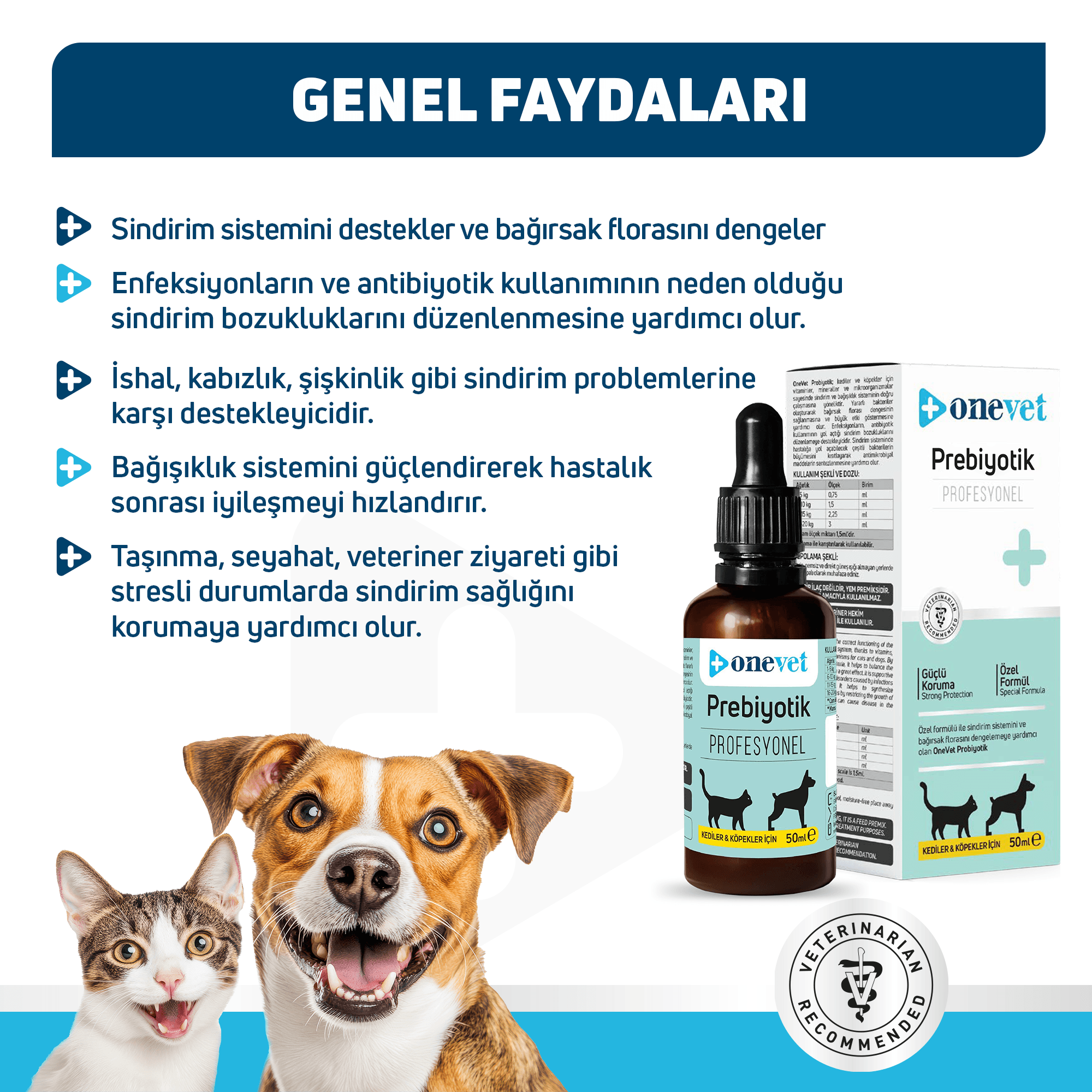 OneVet Prebiotik Kedi ve Köpekler İçin Sindirim Sistemi Destekleyici Damla