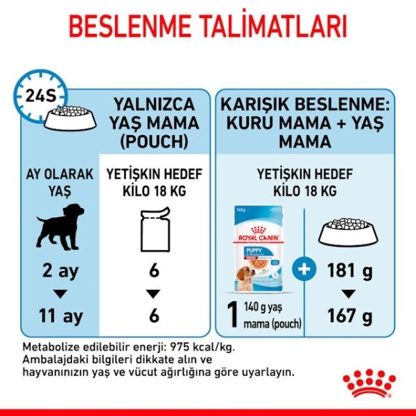 Royal Canin Medium Puppy Gravy Yavru Konserve Köpek Maması