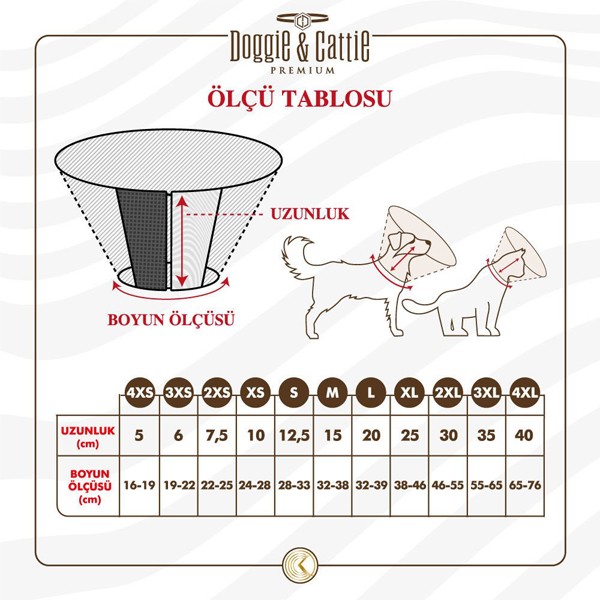 Doggie Comfort Köpek Elizabeth Yakalığı