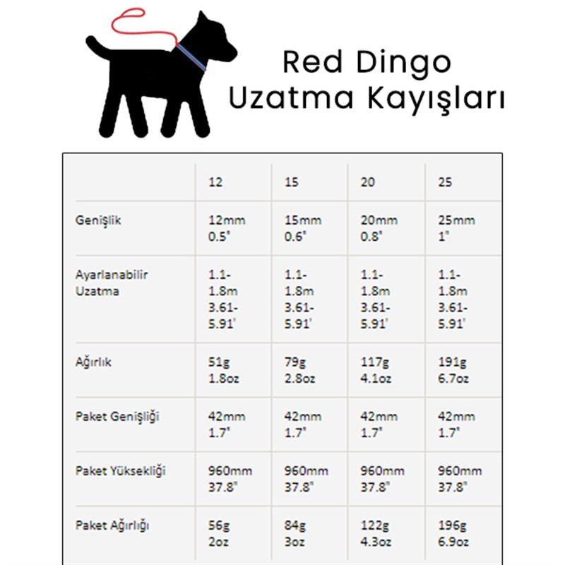 Red Dingo   Köpek Uzatma Tasması