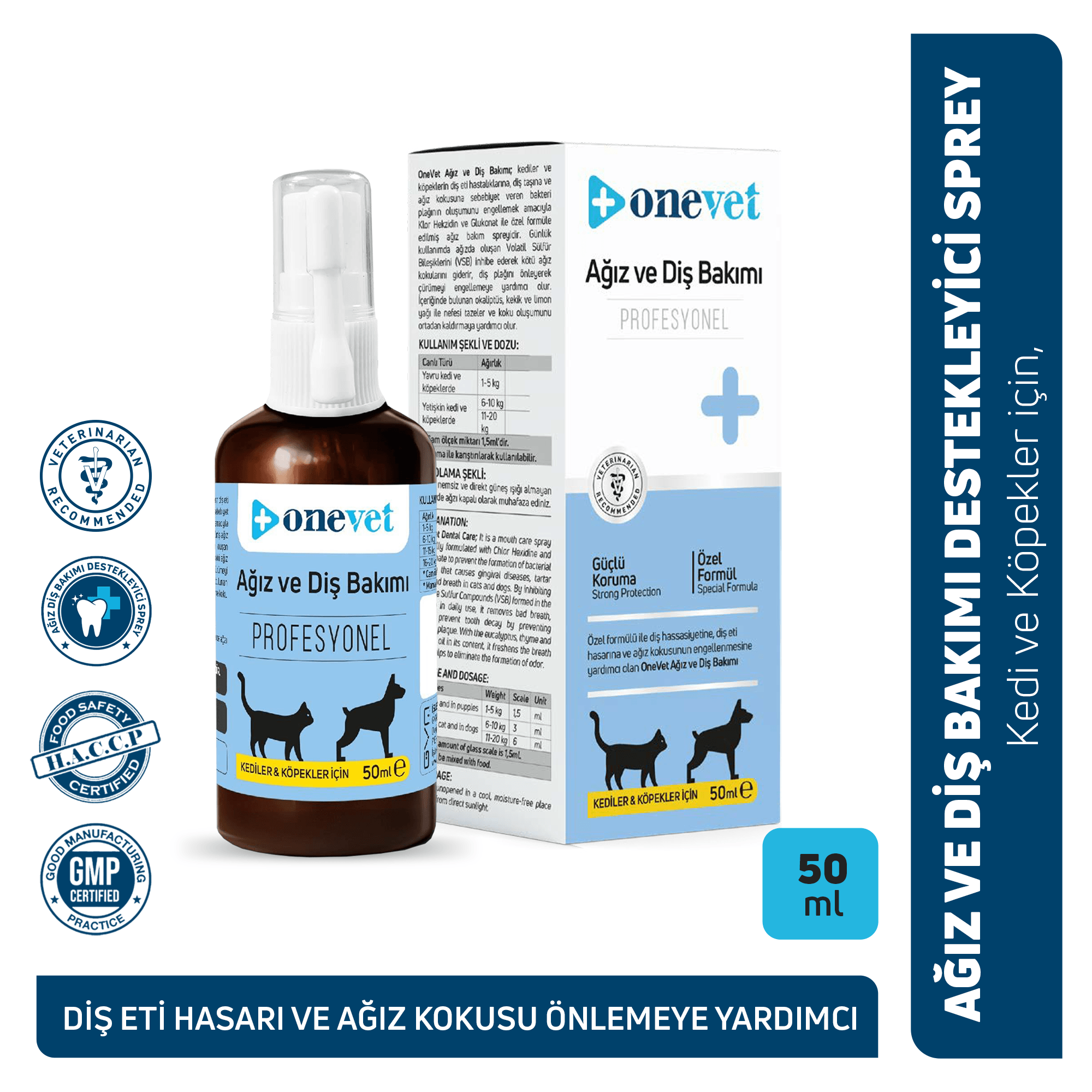 OneVet Kedi ve Köpekler İçin Ağız ve Diş Bakımı Destekleyici Sprey