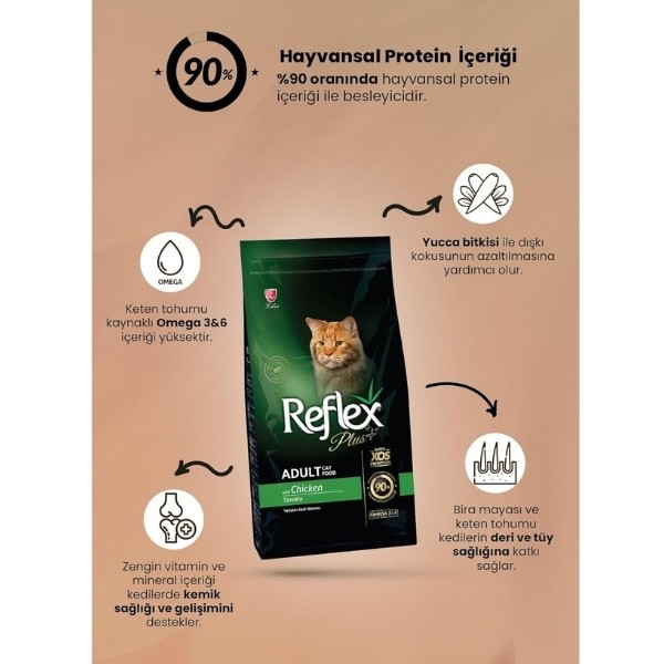 Reflex Plus Adult Tavuklu Yetişkin Kedi Maması