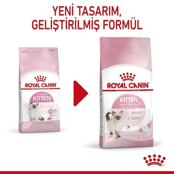 Royal Canin Kitten Yavru Kedi Maması