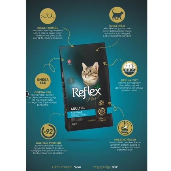 Reflex Plus Adult Somonlu Kısırlaştırılmış Kedi Maması